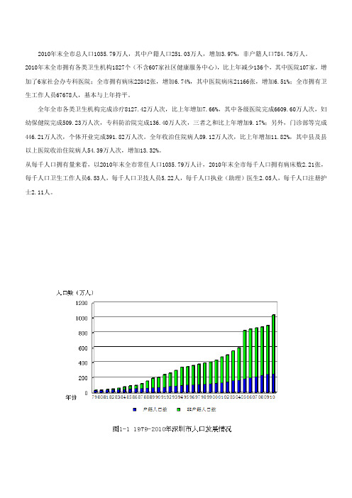 深圳人口与医疗需求基本情况