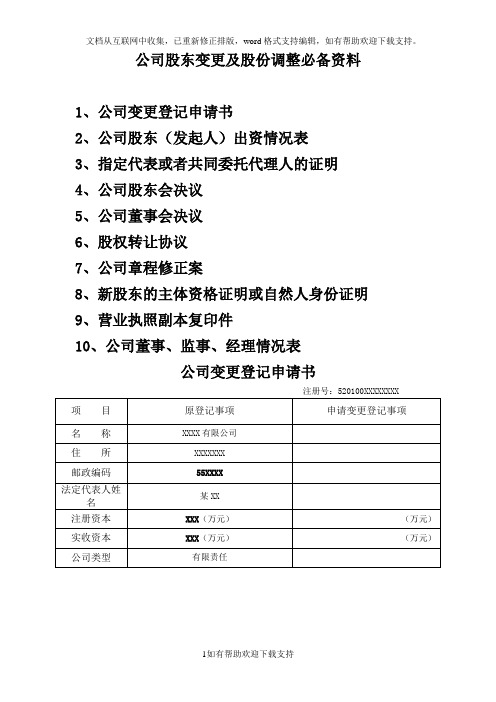 公司股东变更及股份调整所需样本