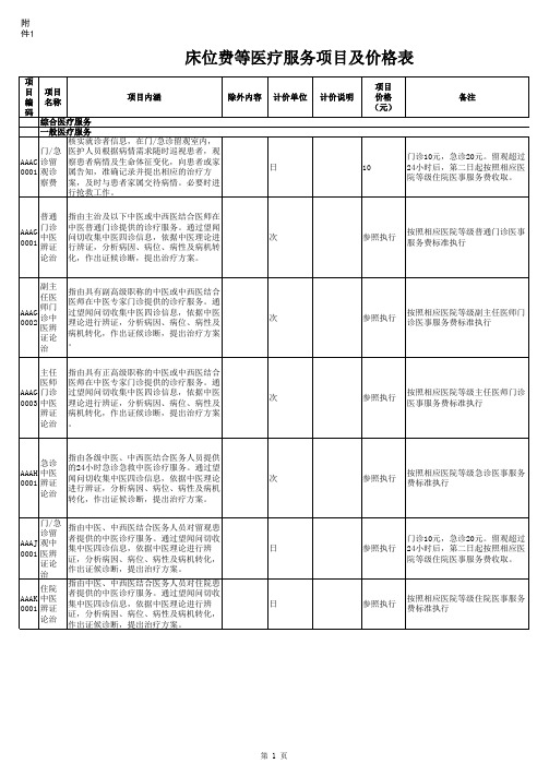 医疗服务项目价格表(实用)