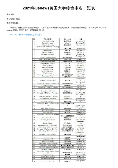 2021年usnews美国大学综合排名一览表