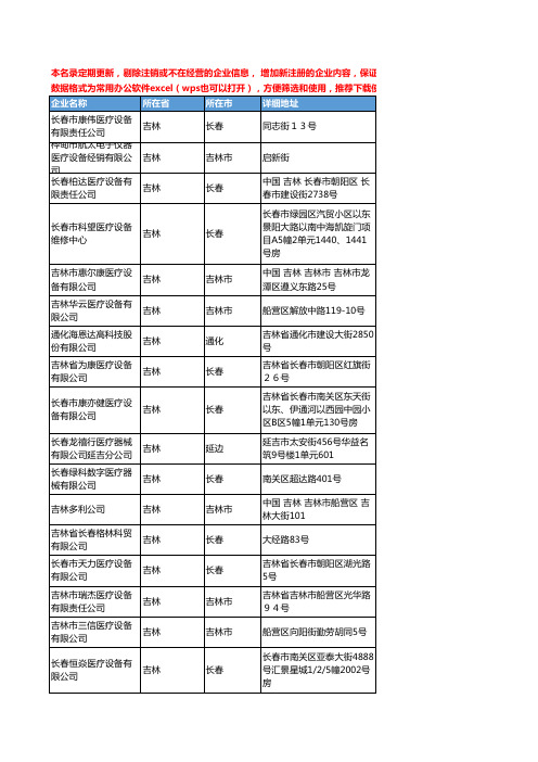 2020新版吉林省医疗设备工商企业公司名录名单黄页联系方式大全102家