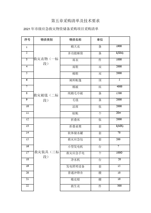 第五章采购清单及技术要求