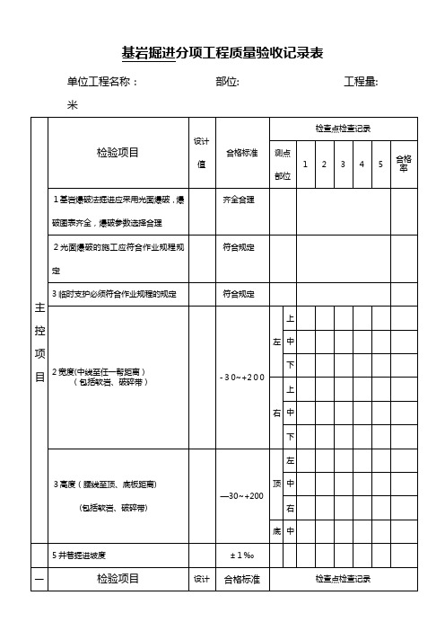 煤矿井巷工程验收表(大全)