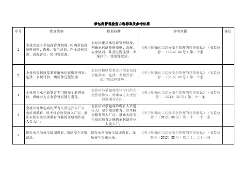 承包商管理检查内容标准及参考依据