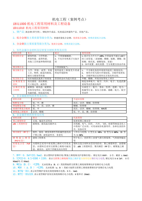 2020年一建机电工程实务考点总结(涵盖70%基本考点)