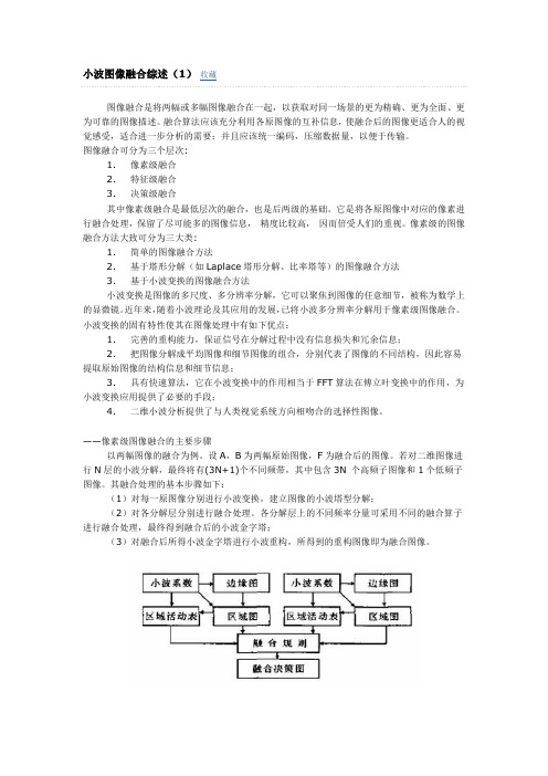 小波图像融合综述