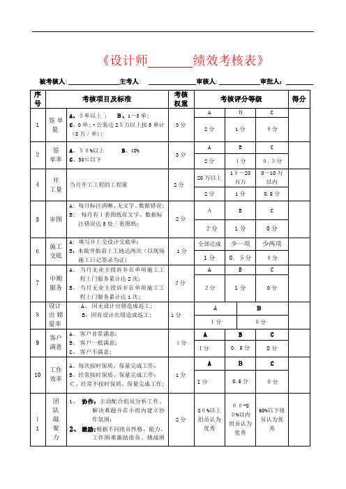 装饰设计师绩效考核表