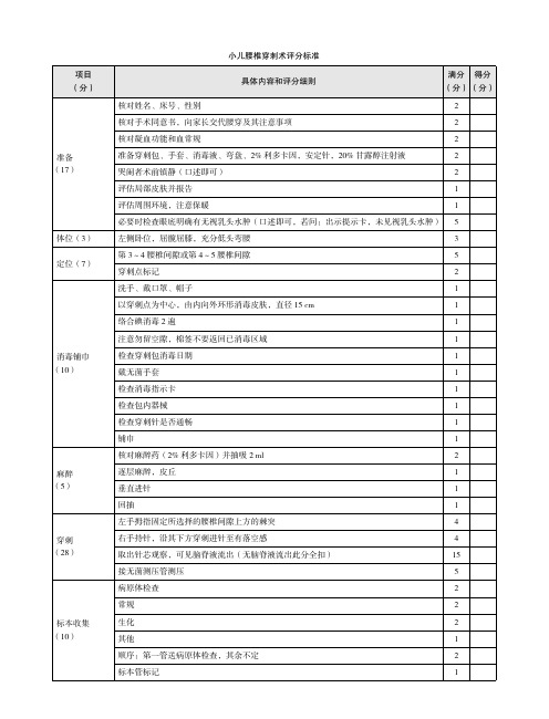 小儿腰椎穿刺术评分标准