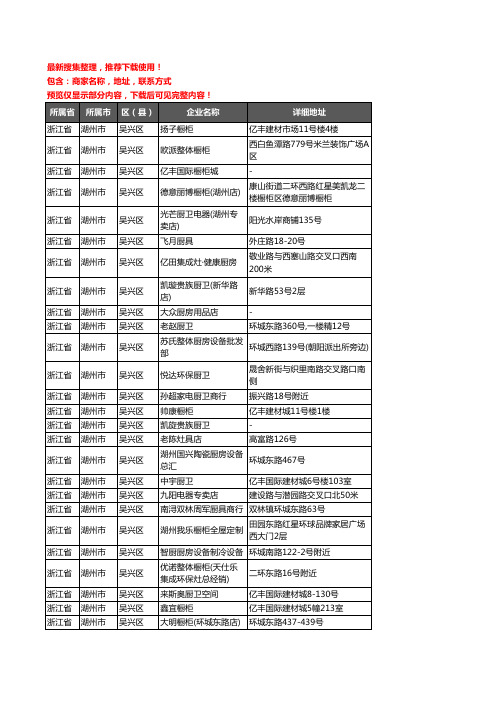 新版浙江省湖州市吴兴区橱柜企业公司商家户名录单联系方式地址大全111家