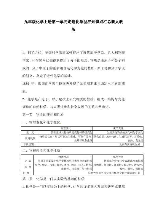 九年级化学上册第一单元走进化学世界知识点汇总新人教版