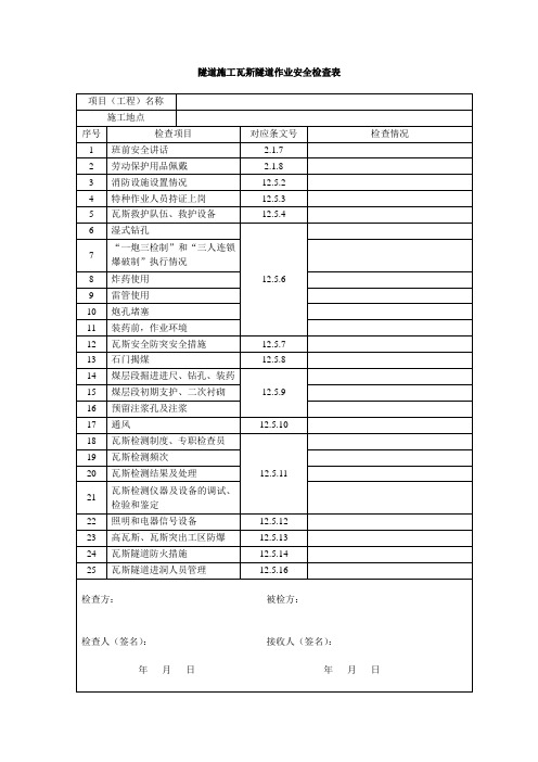 隧道施工瓦斯隧道作业安全检查表