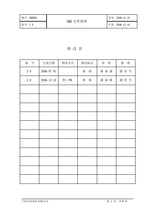 SQD001 SMS文件清单