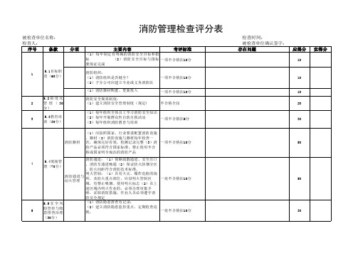 消防管理检查评分表