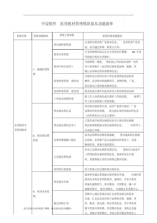 医用耗材管理软件基本功能清单