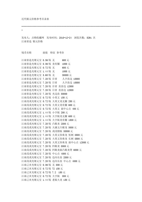 清代民国银元价格表