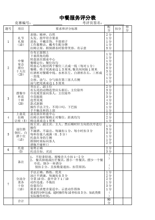 中餐服务评分表