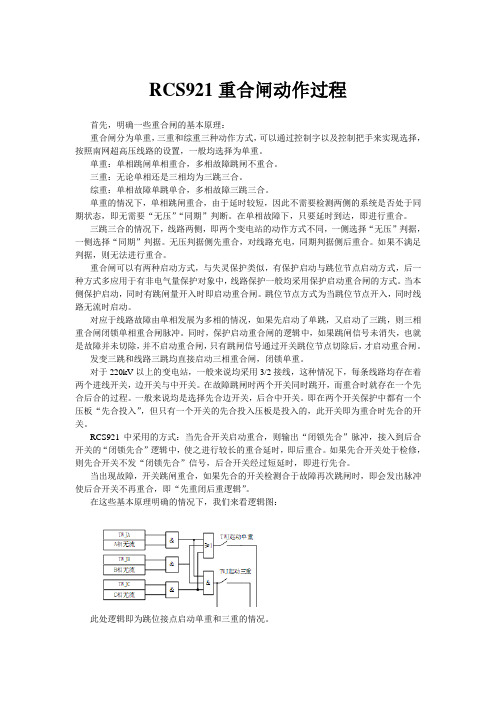 RCS921重合闸动作过程