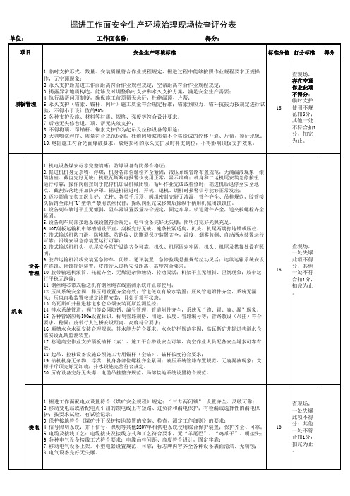 掘进工作面安全生产环境治理现场检查评分表