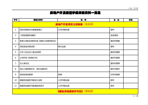 房地产报建手续所需资料一览表