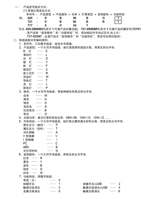 LED-型号说明