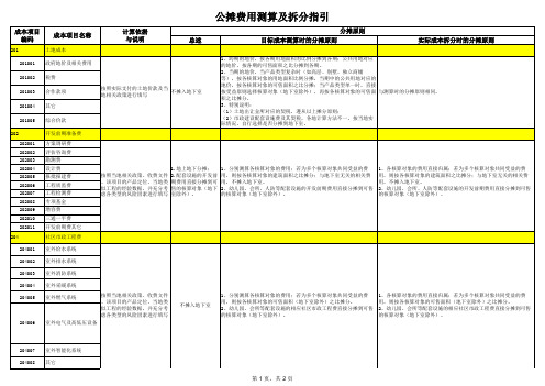 目标成本测算及拆分指引