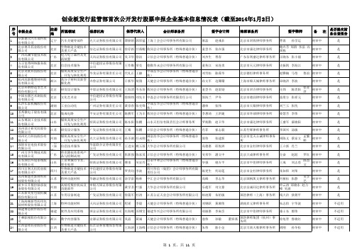 创业板发行监管部首次公开发行股票申报企业基本信息情况表(截至2014年1月2日)