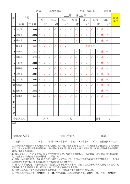 清洁工考勤表(1月)