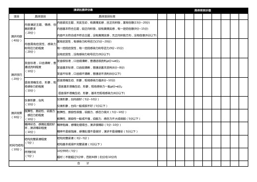 演讲比赛评分表