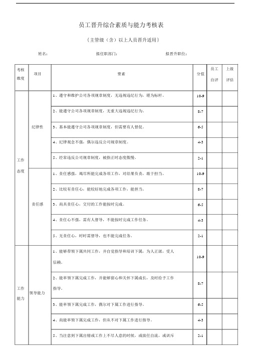 员工晋升综合素质与能力考核标准表{主管级以上人员晋升适用}.doc