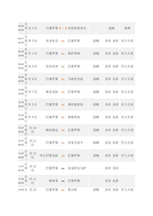 2011—12赛季北京时间版巴萨完全赛程