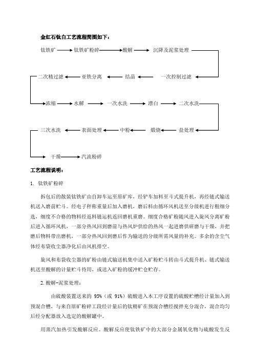 钛白粉工艺流程简图