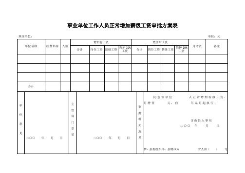 事业单位工作人员正常增加薪级工资审批方案表