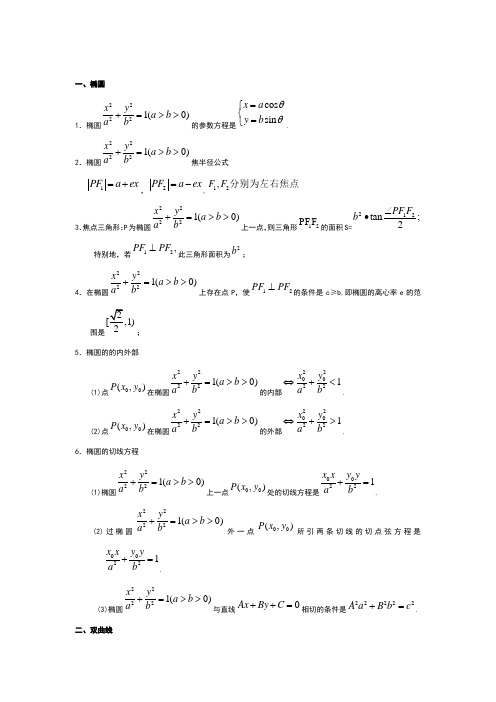 圆锥曲线重点知识点总结