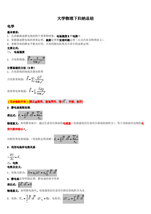 大学物理下公式方法归纳