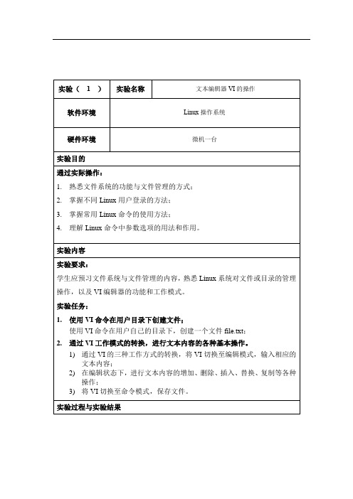 Linux操作系统实验1-文本编辑器VI的操作