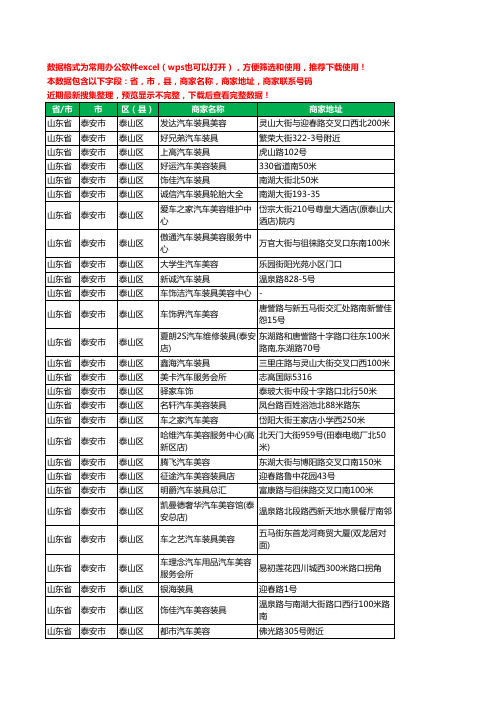 2020新版山东省泰安市泰山区汽车美容工商企业公司商家名录名单联系电话号码地址大全126家