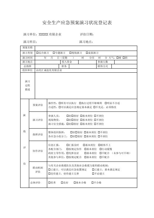 安全生产应急预案演练情况记录表