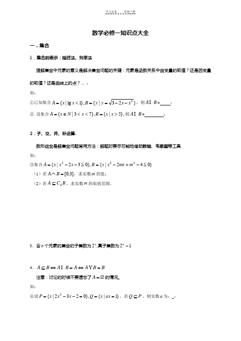 江苏省高中数学知识点大全