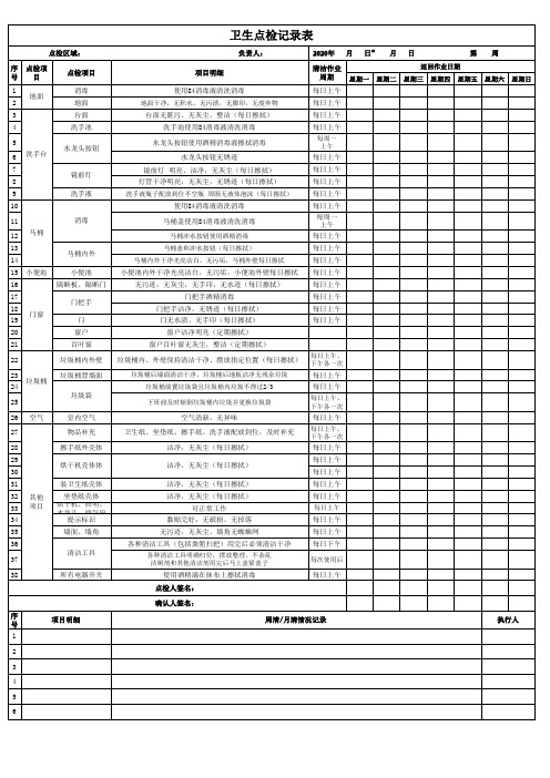 卫生点检表-修订版