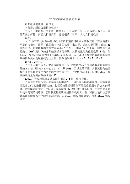 70铝线载流量表对照表