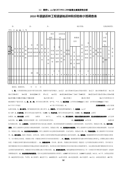 林业小班调查表及填写说明