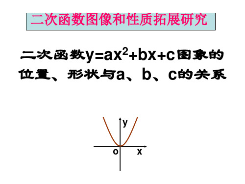 第章二次函数图像与abc的关系PPT实用课件