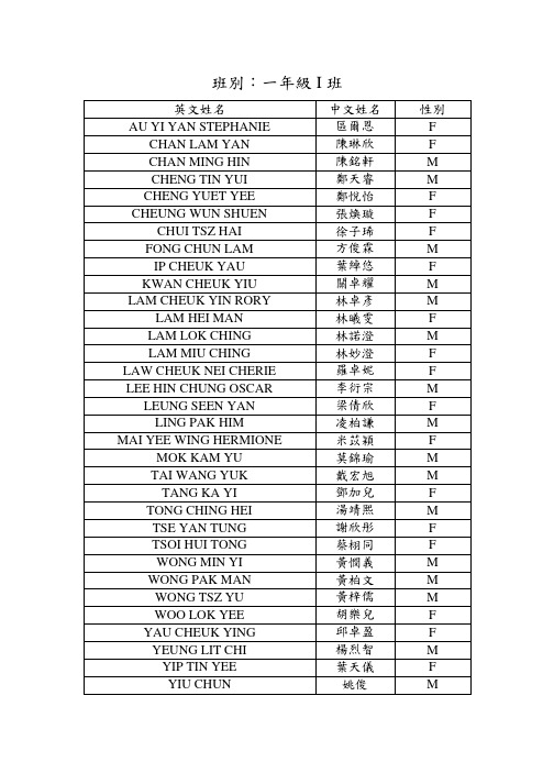 班别：一年级 I 班
