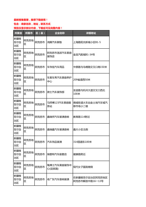 新版新疆维吾尔自治区阿克苏地区阿克苏市汽车装饰企业公司商家户名录单联系方式地址大全98家