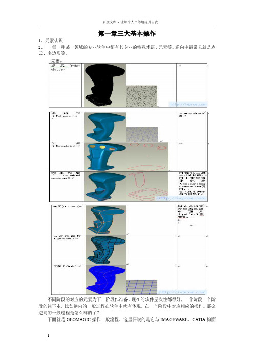 GeomagicStudio教学教程