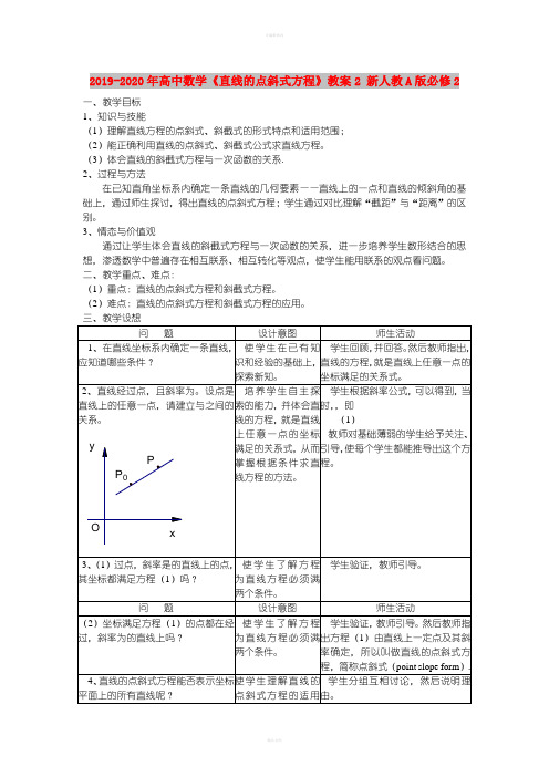 2019-2020年高中数学《直线的点斜式方程》教案2 新人教A版必修2