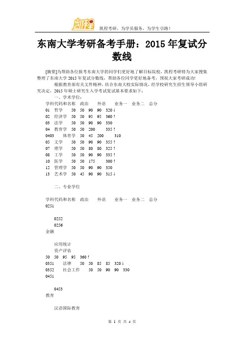 东南大学考研备考手册：2015年复试分数线