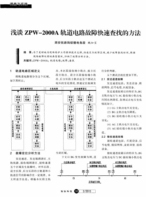 浅谈ZPW-2000A轨道电路故障快速查找的方法