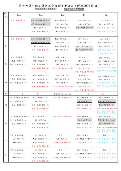 华梵大学中国文学系九十六学年度课表(06261000修订).