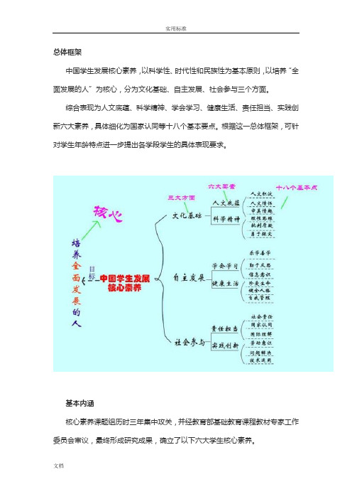 中国学生发展核心素养总体框架